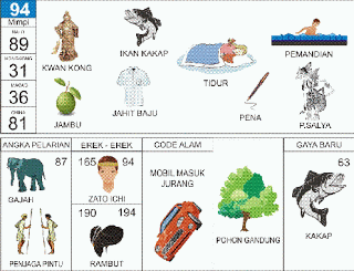 Buku Mimpi 94